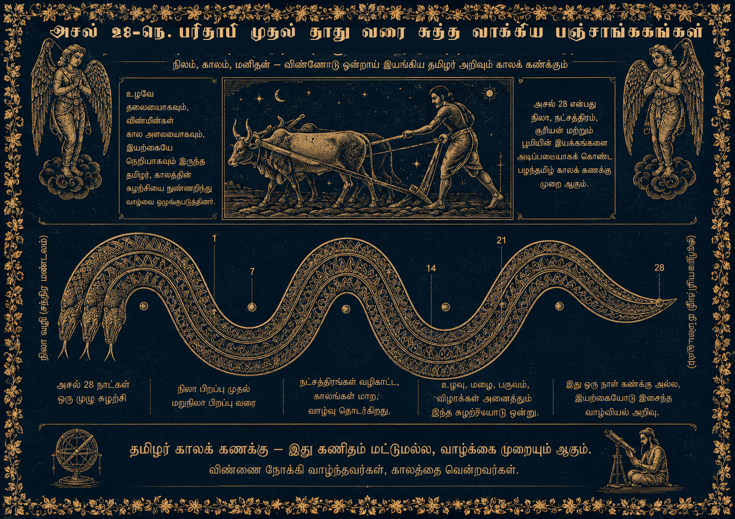 Tamil palm leaf manuscript